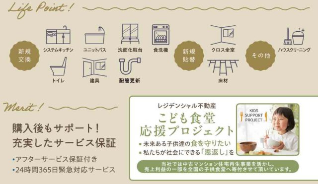 シティ能見台ふれあいの街Ｊ棟のその他