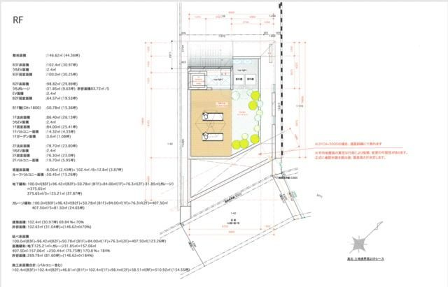 目黒区三田2丁目　売地