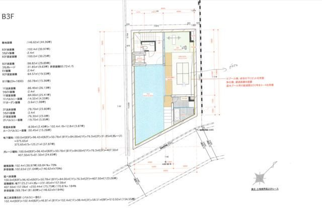 目黒区三田2丁目　売地