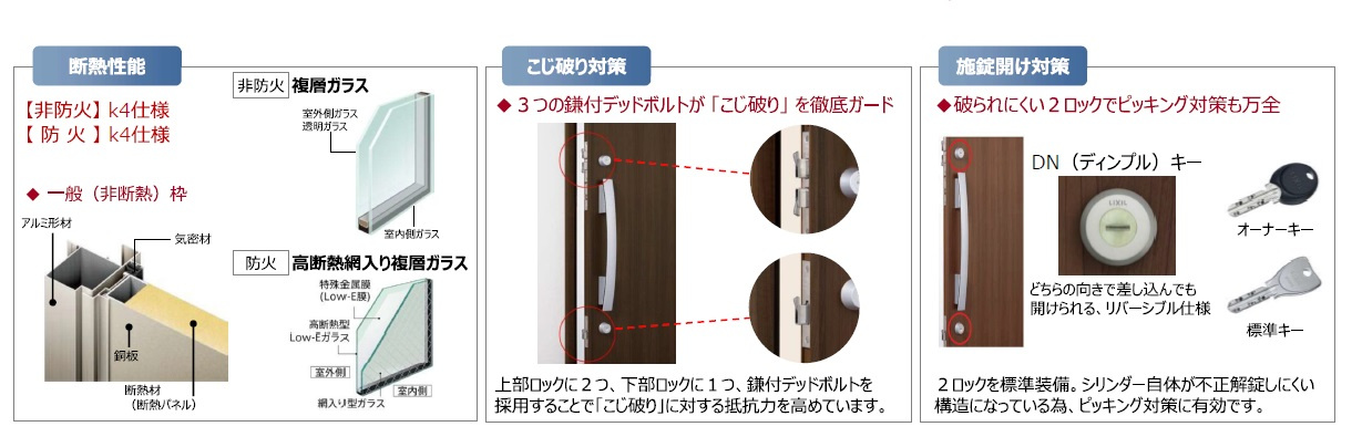北区神谷3丁目　新築戸建の構造・工法・仕様
