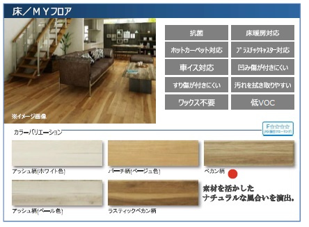 北区神谷3丁目　新築戸建の独立洗面台