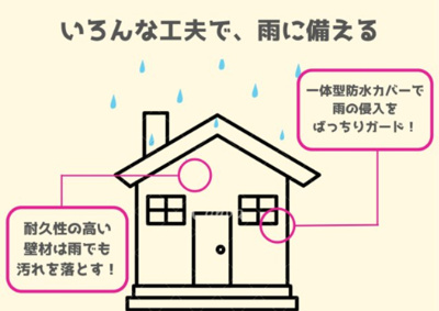 【その他】 | 花巻市南諏訪町　第2