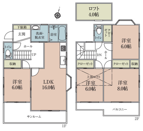草加市青柳8丁目 中古建て