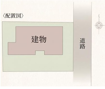 【区画図】 | 東松山市西本宿　中古住宅  