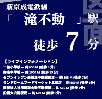 船橋市南三咲３丁目３１７③の周辺