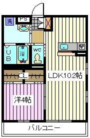 リブリ・メジュールの間取り|経済的な都市ガスです。