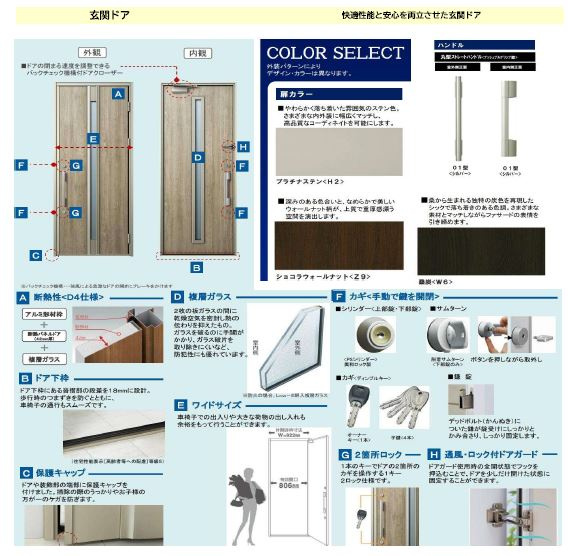 高松市西町　新築戸建のその他