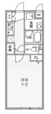 THE PALMS大島