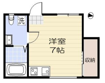 MaunaLoa川越の間取り