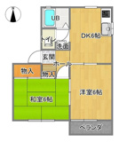 ハイツＫＡＴＯ(ハイツカトー)の画像