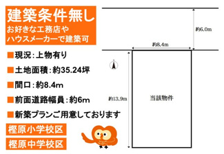 【土地図】 | 樫原塚ノ本町
