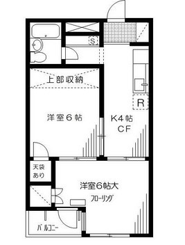グリーンハイツ本郷の画像