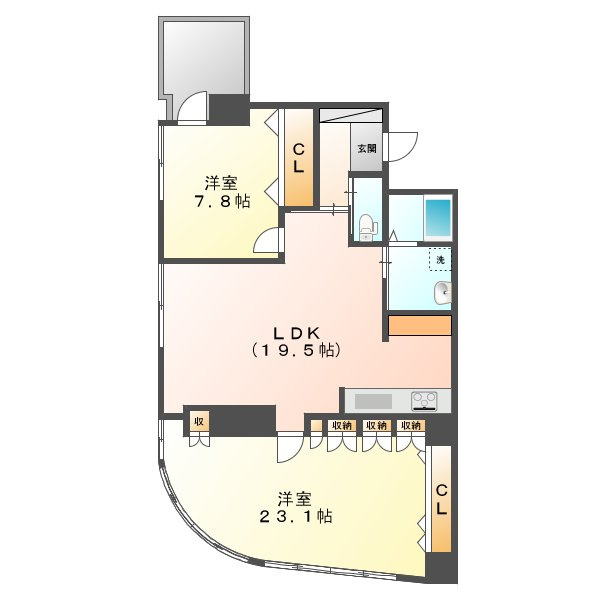 アルバ鹿田町の間取り