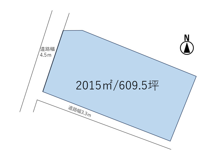 大泉町 古海土地