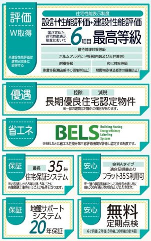 新築戸建・新築建売　いわき市泉町5丁目第2　泉小・泉中のその他