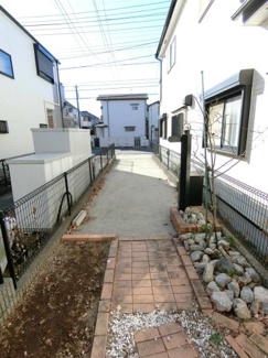 【駐車場】 | 松戸市　栄町８丁目戸建て