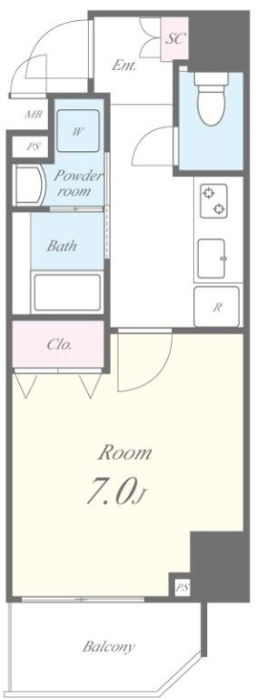 セナリオフォルム錦糸町