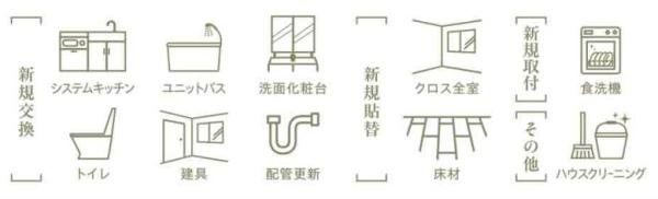 ベルメゾン末広Ｓのその他