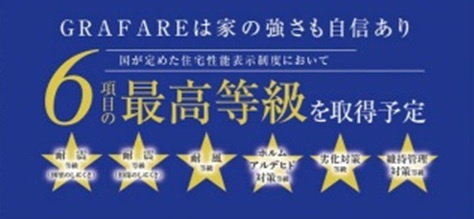 【仲介手数料無料】新築戸建　熊谷市肥塚585-26（全1棟）の構造・工法・仕様