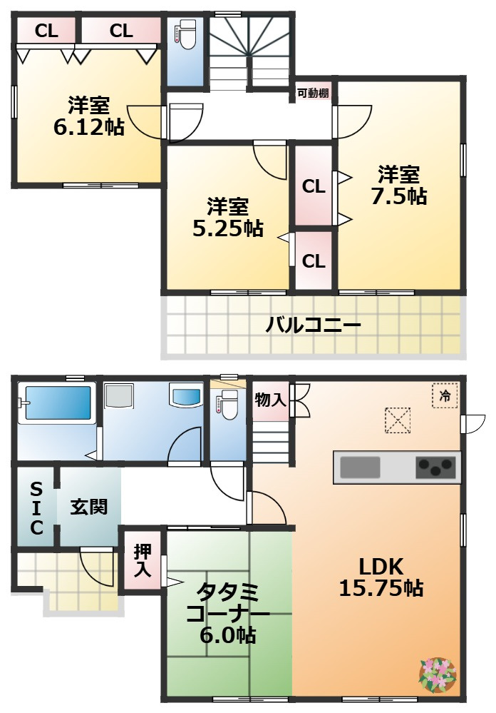リナージュ宇都宮市富士見が丘2丁目24-1期の間取り|全室南向きで陽当たりの良い間取りです