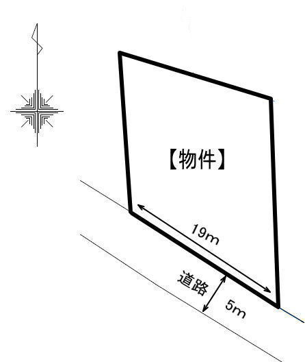 【土地図】