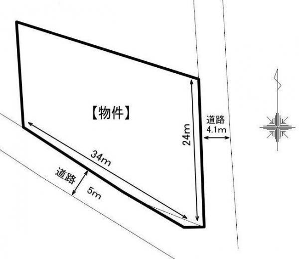 【土地図】