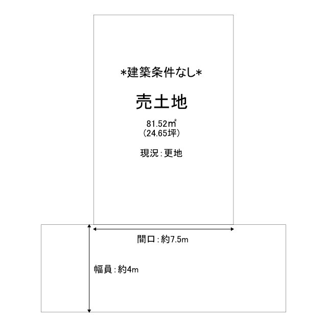 鳥取市卯垣3丁目土地の土地図
