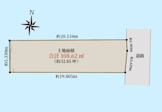 【土地図】 | 品川区小山2丁目