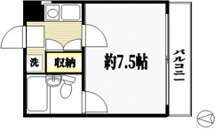 南向きの１Ｋです