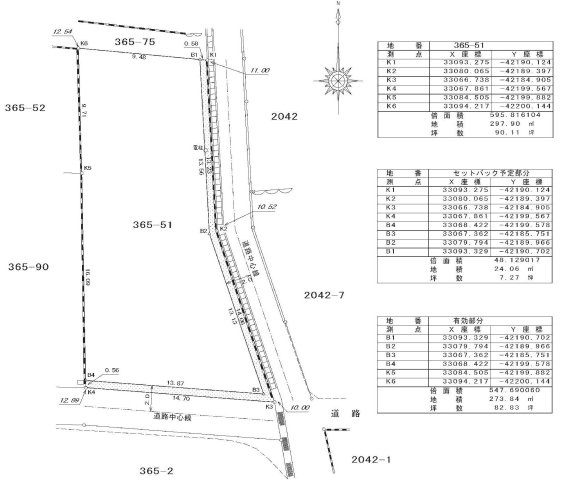福岡県久留米市国分町　売り土地