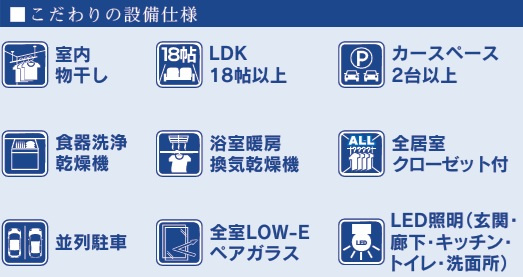 【設備】 | 千葉市若葉区原町