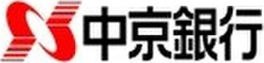 サンシャイン野並の周辺