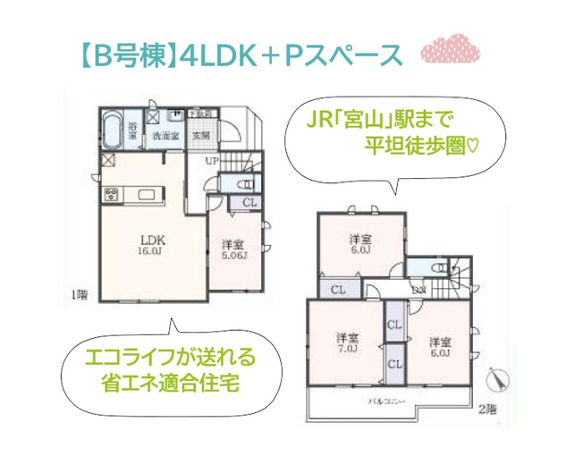 【間取り】 | 万が一の際には、専門機関が対応してくれる住宅性能評価住宅◎　
水回りが集中した家事ラク動線！
各自プライベート空間が持てる4LDKのお住まいです♪