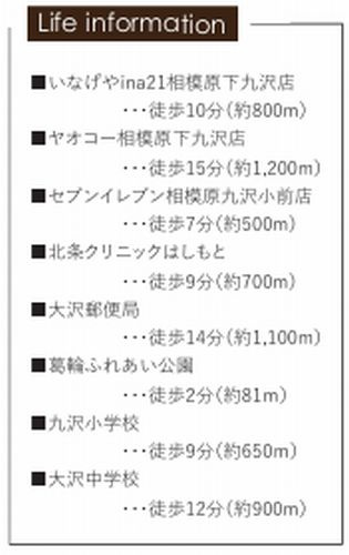 【その他】 | 【仲介手数料０円】相模原市中央区田名Ⅲ・Ⅳ期　新築一戸建て　全10棟 | 【仲介手数料０円】相模原市中央区田名Ⅲ・Ⅳ期　新築一戸建て　全10棟
