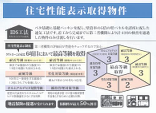 【その他】 | 【仲介手数料０円】平塚市寺田縄11期　新築一戸建て　全3棟 | 2号棟【仲介手数料０円】平塚市寺田縄11期　新築一戸建て　全3棟
