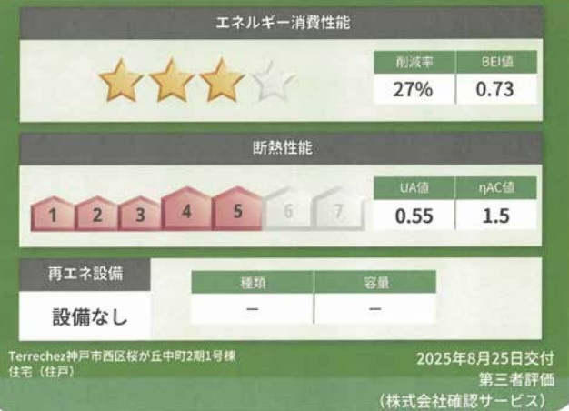 神戸市西区桜が丘中町2丁目の省エネ性能ラベル