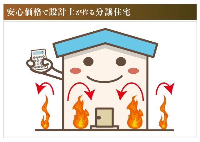 ダイマルタウン　羽島市竹鼻町狐穴矢熊第３　全８区画分譲のその他|大丸開発の家は火をもらわない・出さない・広げない防火・耐火対策を施した【省令準耐火構造】です。