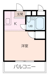 第2マルトハウスの画像