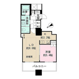 ザ・パークハウス西新宿タワー60の画像