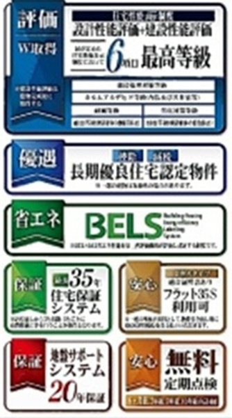 【仲介手数料無料】新築戸建　深谷市上野台68-1（全4棟）の構造・工法・仕様