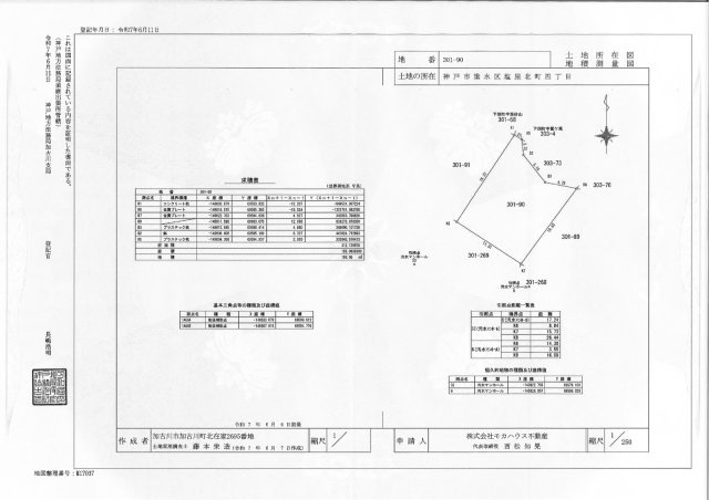 垂水区塩屋北町　土地