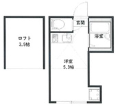 JTレジデンス巣鴨の画像