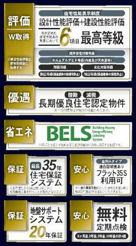 横浜市瀬谷区中屋敷1丁目 新築戸建て【仲介手数料無料】のその他
