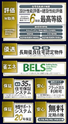 【その他】 | 【仲介手数料０円】伊勢原市上粕屋　新築一戸建て　2号棟　全2棟 | 1号棟【仲介手数料０円】伊勢原市上粕屋　新築一戸建て　全2棟