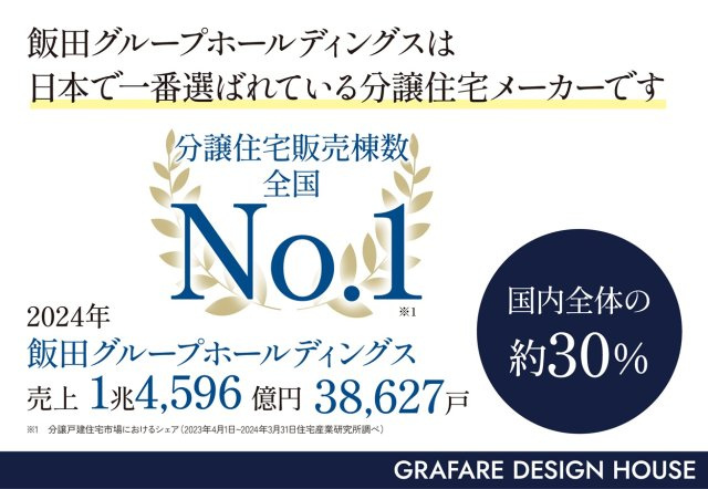 【その他】 | 横浜市戸塚区汲沢11期 新築戸建 全1棟
