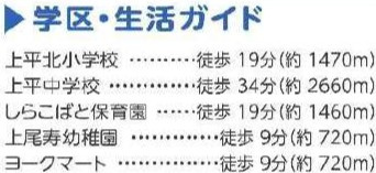 【周辺】 | 第17上尾上　新築一戸建て　
