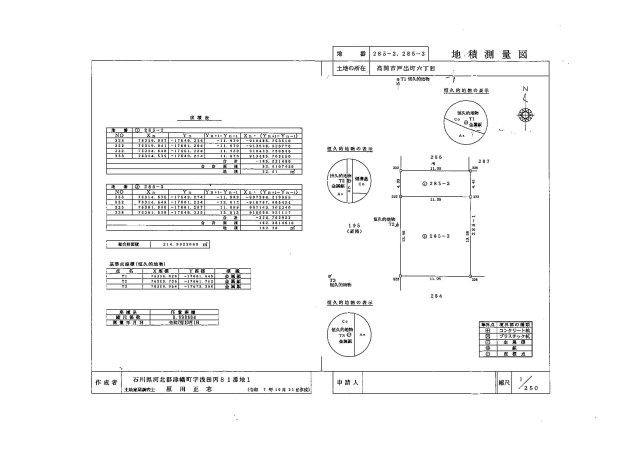確定測量済みとなります。
