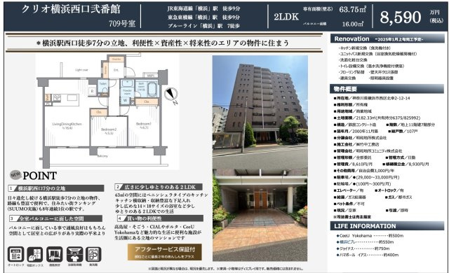 横浜市西区北幸２丁目の中古マンション|仲介手数料無料！お気軽にお問合せくださいinfo@kenone.co.jp /08070587312