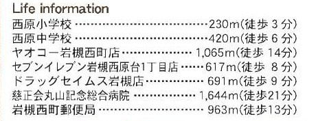 【周辺】 | 岩槻区西原台