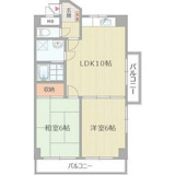 ヴィラエスポワールの画像